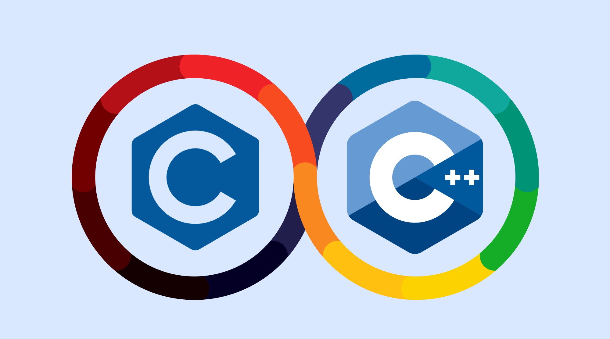 C/C++