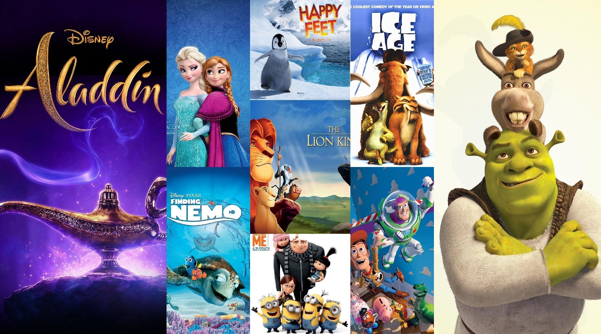 Top Most Popular 3D Animation Movies of World - ADMEC