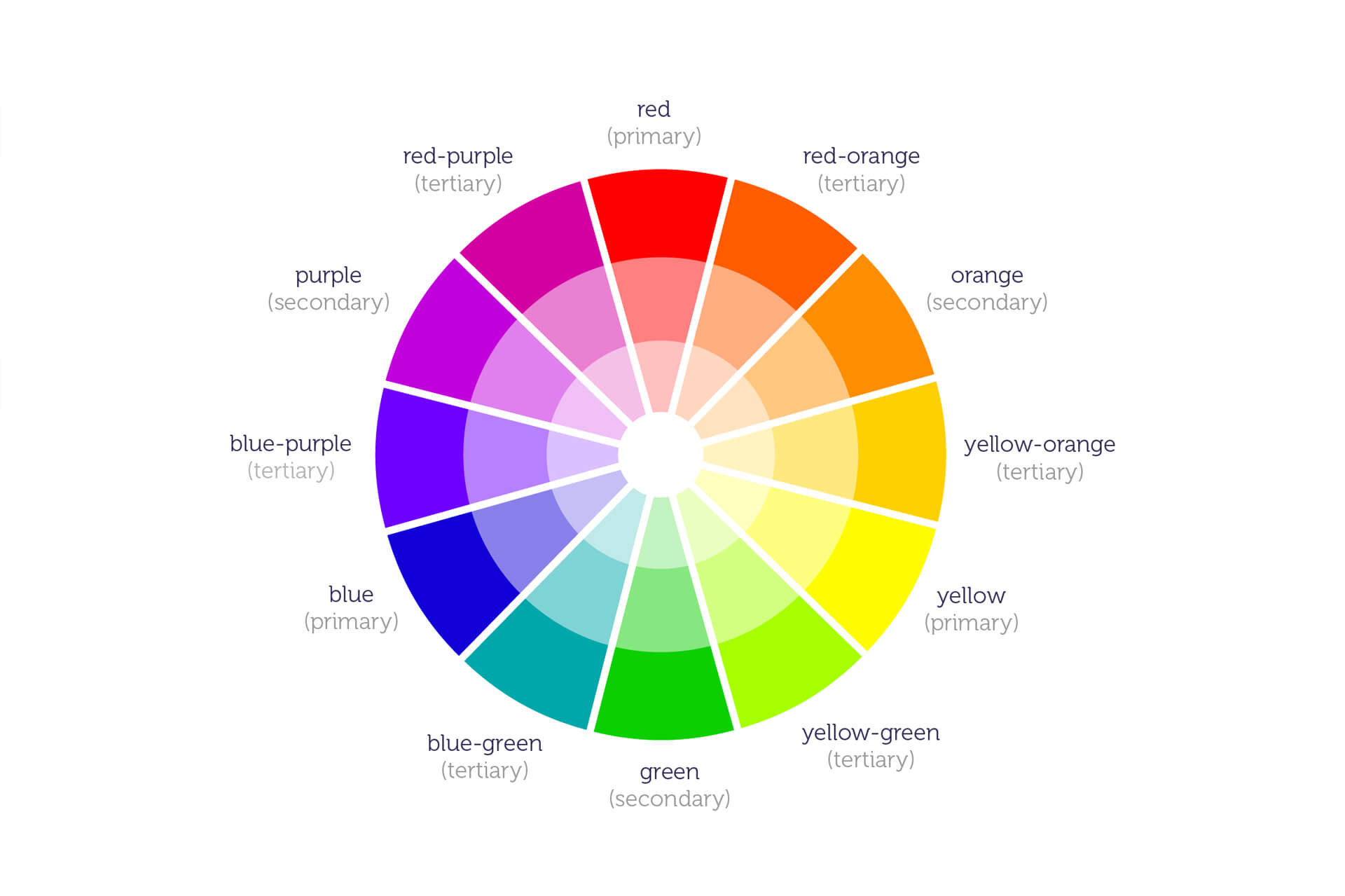 Gorgeous Color Schemes Design Ideas - ADMEC Multimedia