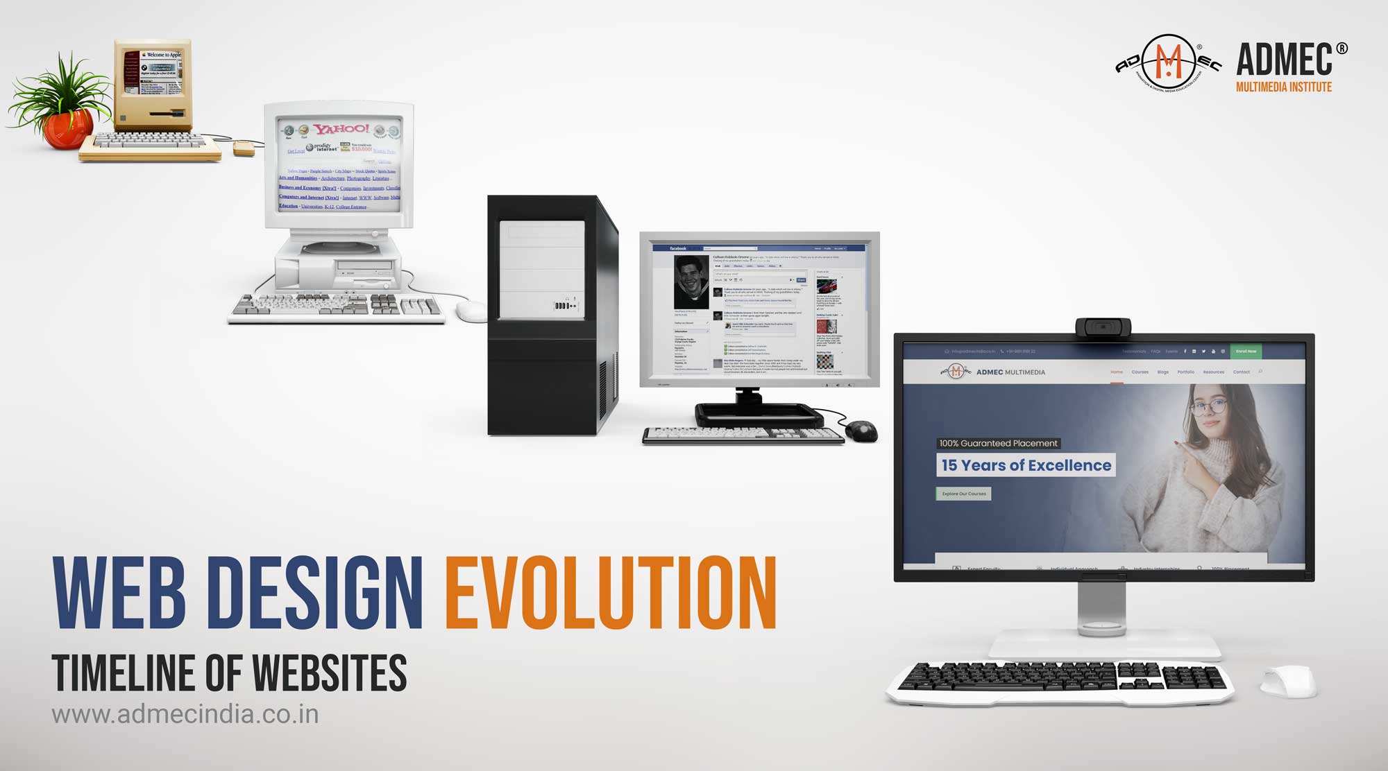 Multimedia Web Design