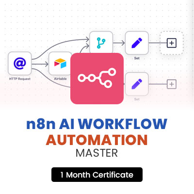 Training and Upskilling Marketing Teams for n8n Automation